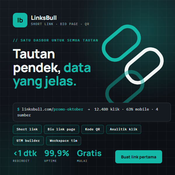 LinksBull: tautan pendek, data yang jelas